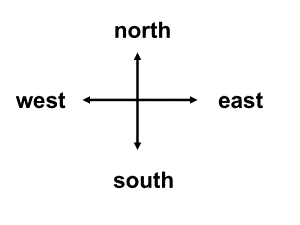 外研版英語(yǔ)五下Module 6 Travelppt課件