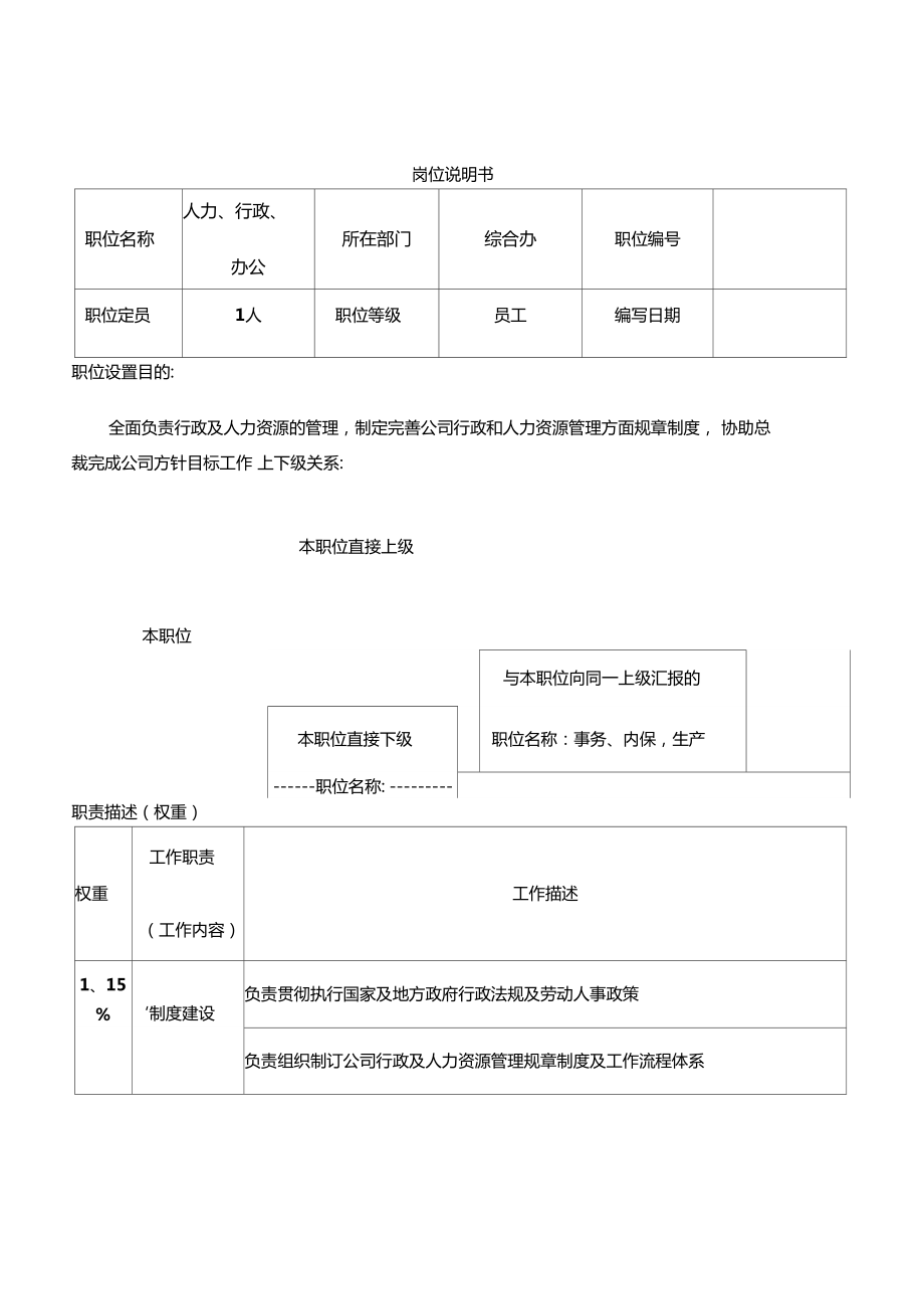 农业公司岗位职责_第1页