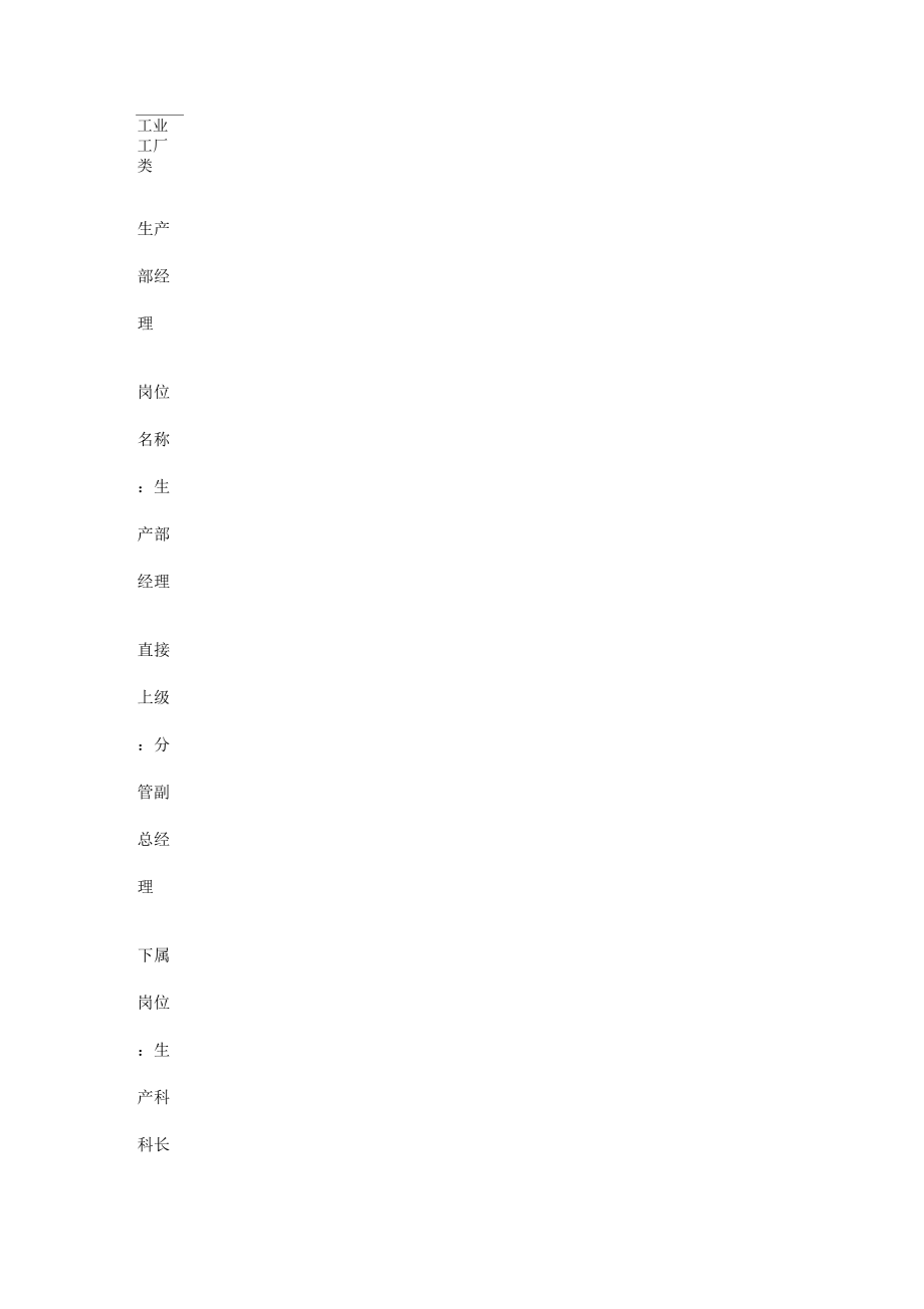 【工作分析】職務(wù)分析樣本——工業(yè)工廠類_第1頁