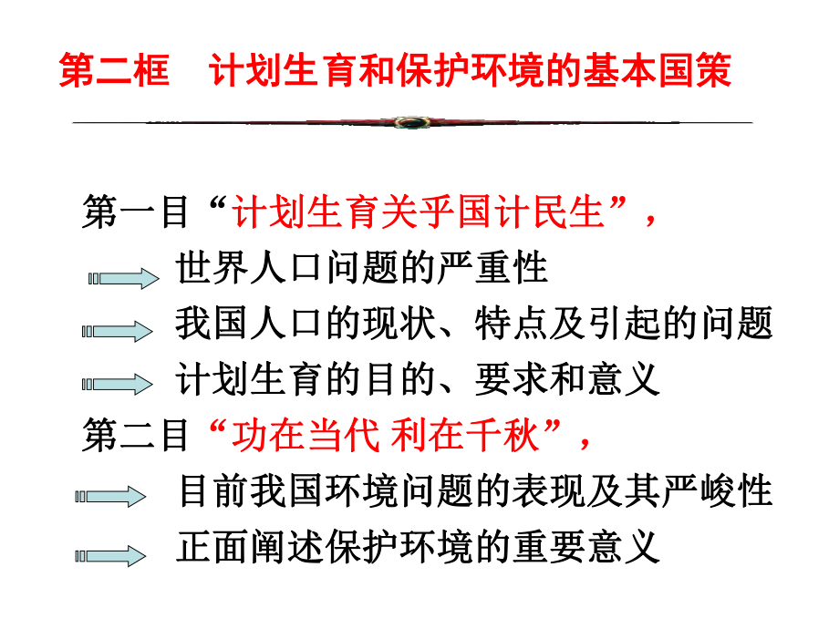 九年级政治计划生育与保护环境的基本国策课件人教版_第1页