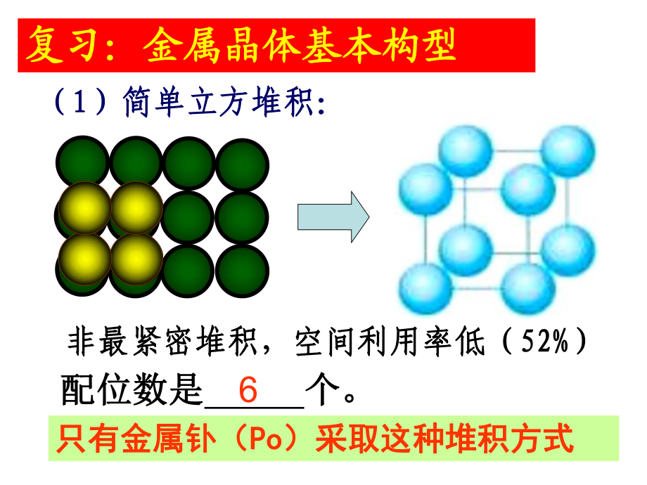 金屬晶體堆積模型複習及計算上課件ppt