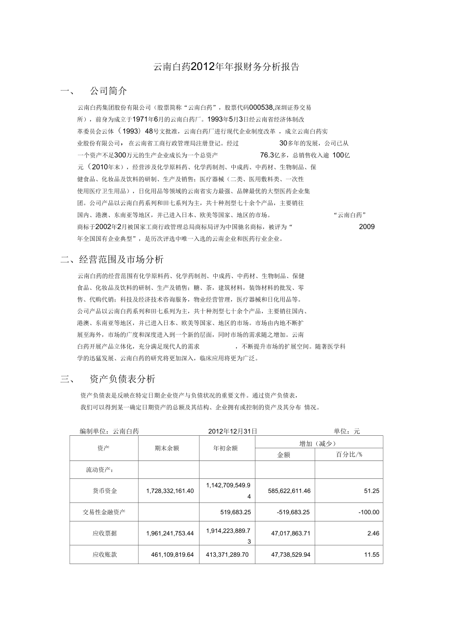 云南白药财务分析报告解析_第1页