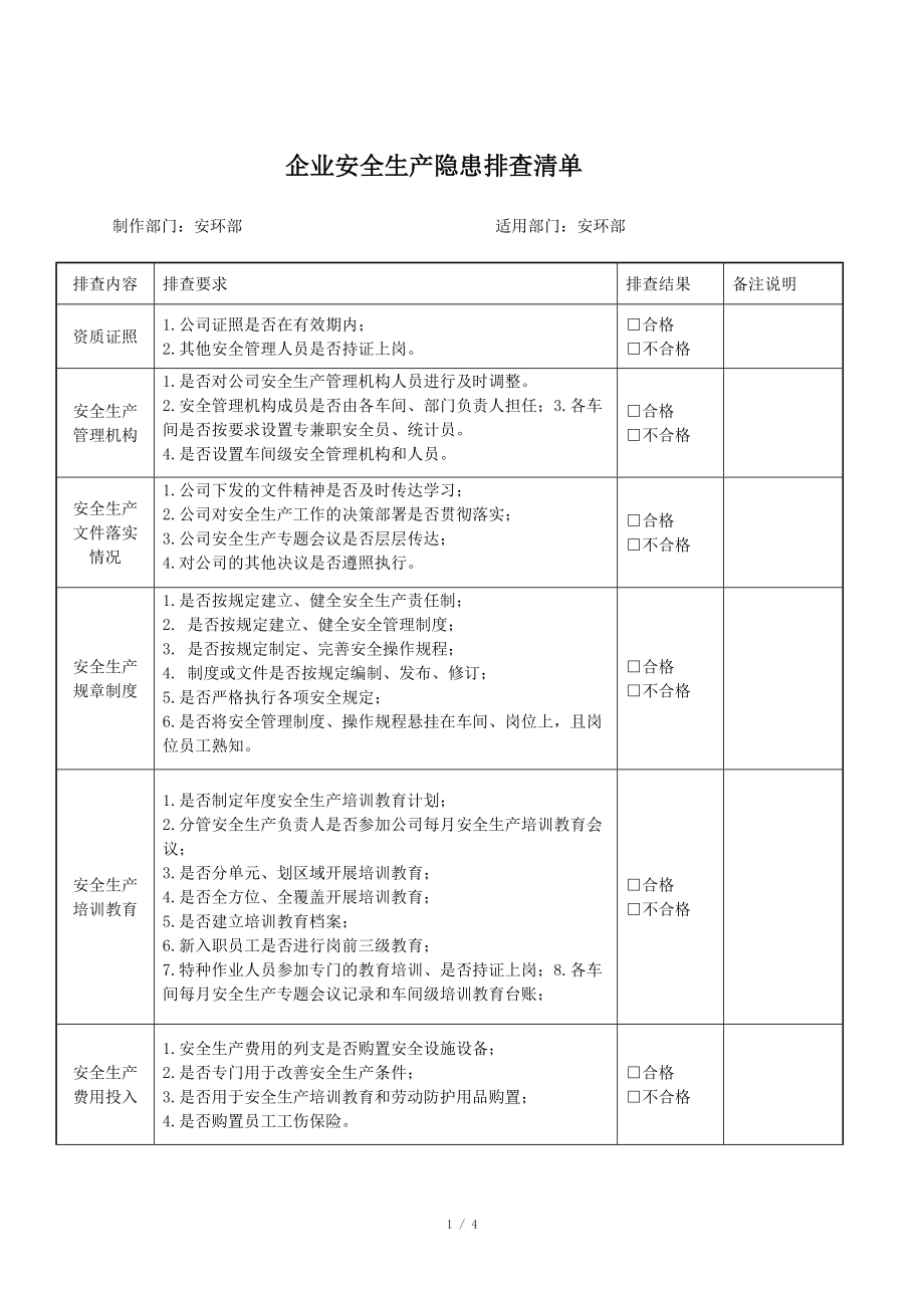 企业安全生产隐患排查清单.doc_第1页