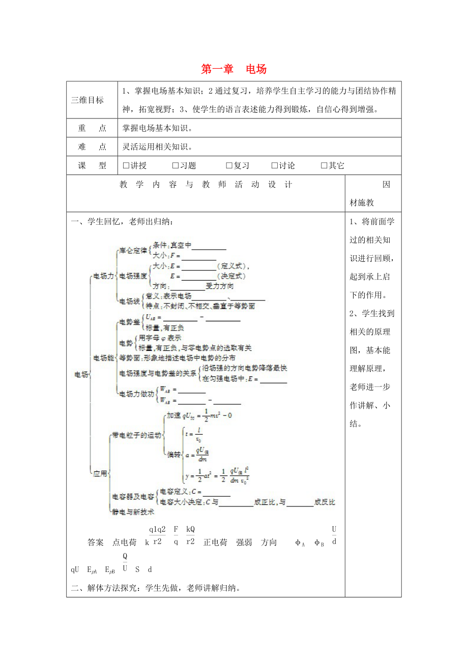 廣東省肇慶市高中物理 第一章 電場復(fù)習(xí)教案 粵教版選修31_第1頁