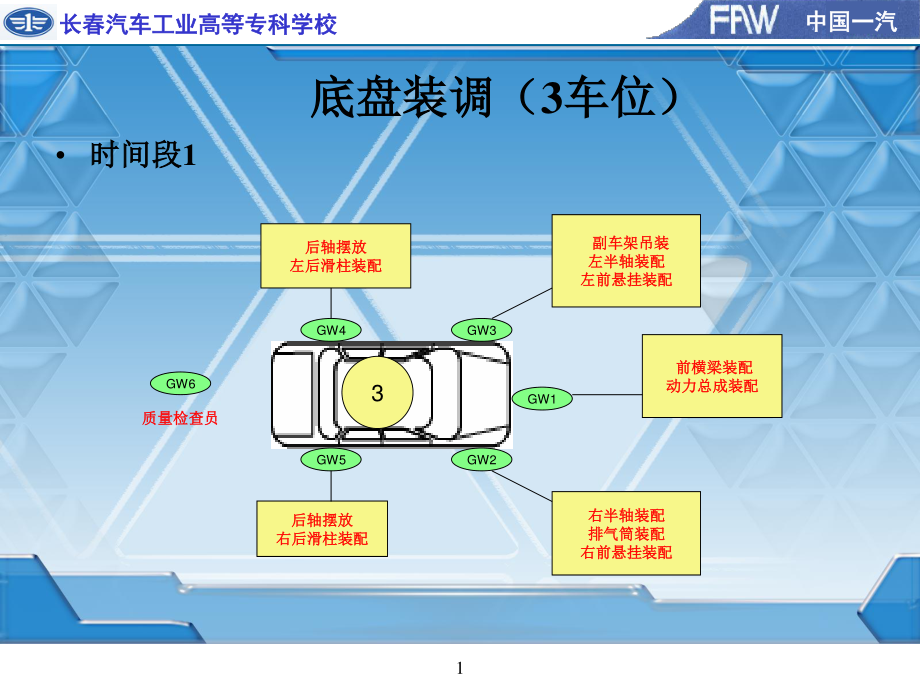 【機(jī)械加工】車底盤裝調(diào)3車位_第1頁