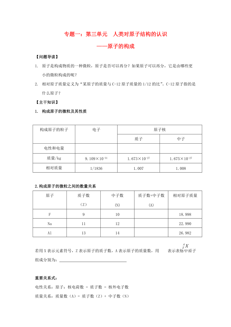 江蘇省吳江市高中化學 專題1 化學家眼中的物質(zhì)世界 第三單元 人類對原子結(jié)構(gòu)的認識原子的構(gòu)成學案 蘇教版必修1_第1頁