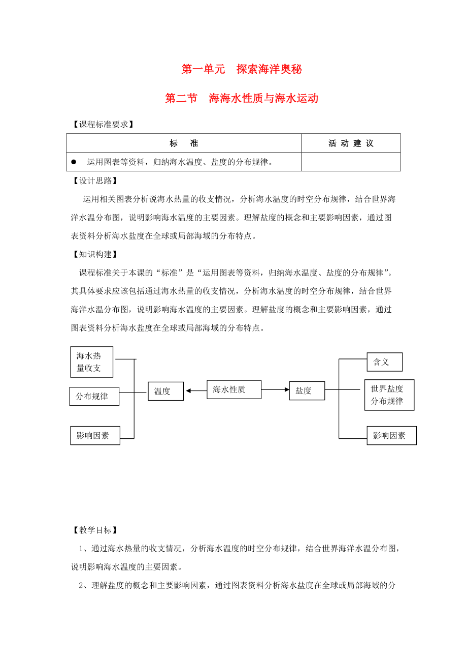 江蘇省揚州市高中地理 第一單元 探索海洋奧秘 1.2 海水性質(zhì)與海水運動教案1 魯教版選修2_第1頁