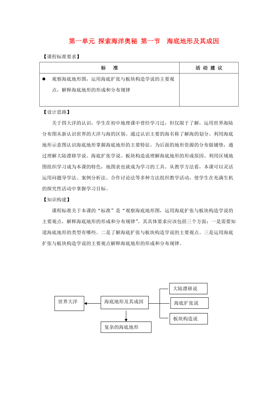 江蘇省揚(yáng)州市高中地理 第一單元 探索海洋奧秘 1.1 海底地形及其成因教案 魯教版選修2_第1頁