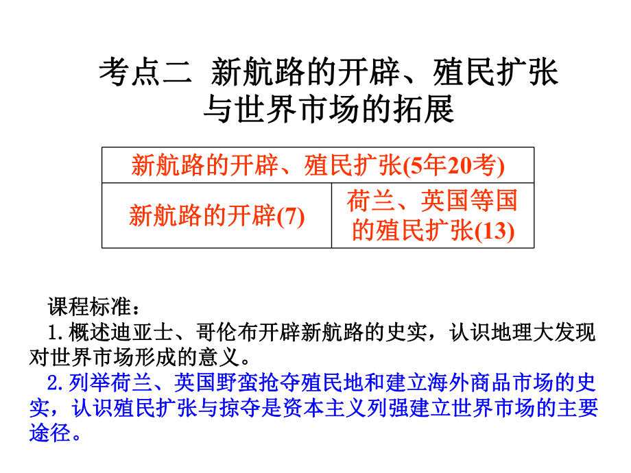 一輪復(fù)習(xí) 新航路開辟與殖民擴(kuò)張_第1頁(yè)