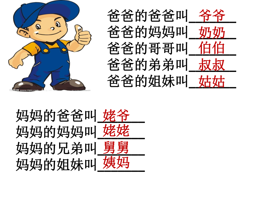 浙教版品社三上我家的故事ppt課件2_第1頁