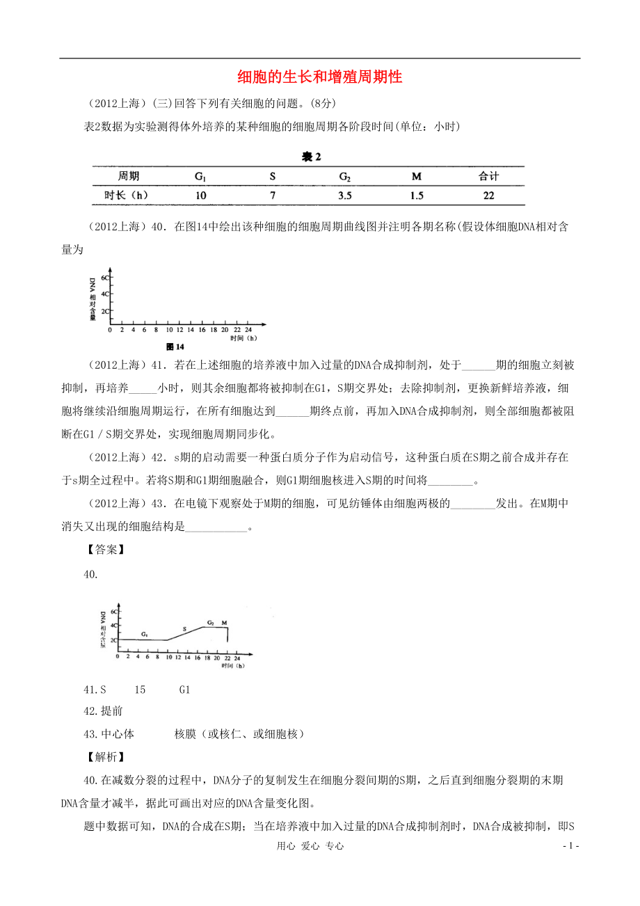 07126年高考生物真題按知識(shí)點(diǎn)分類匯編 三.1.1、細(xì)胞的生長(zhǎng)和增殖周期性_第1頁