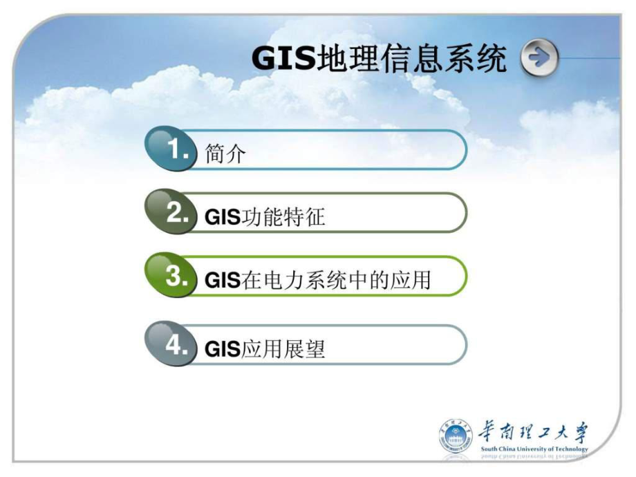 gis地理信息系統