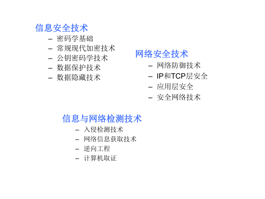 网络安全ppt.ppt_第1页