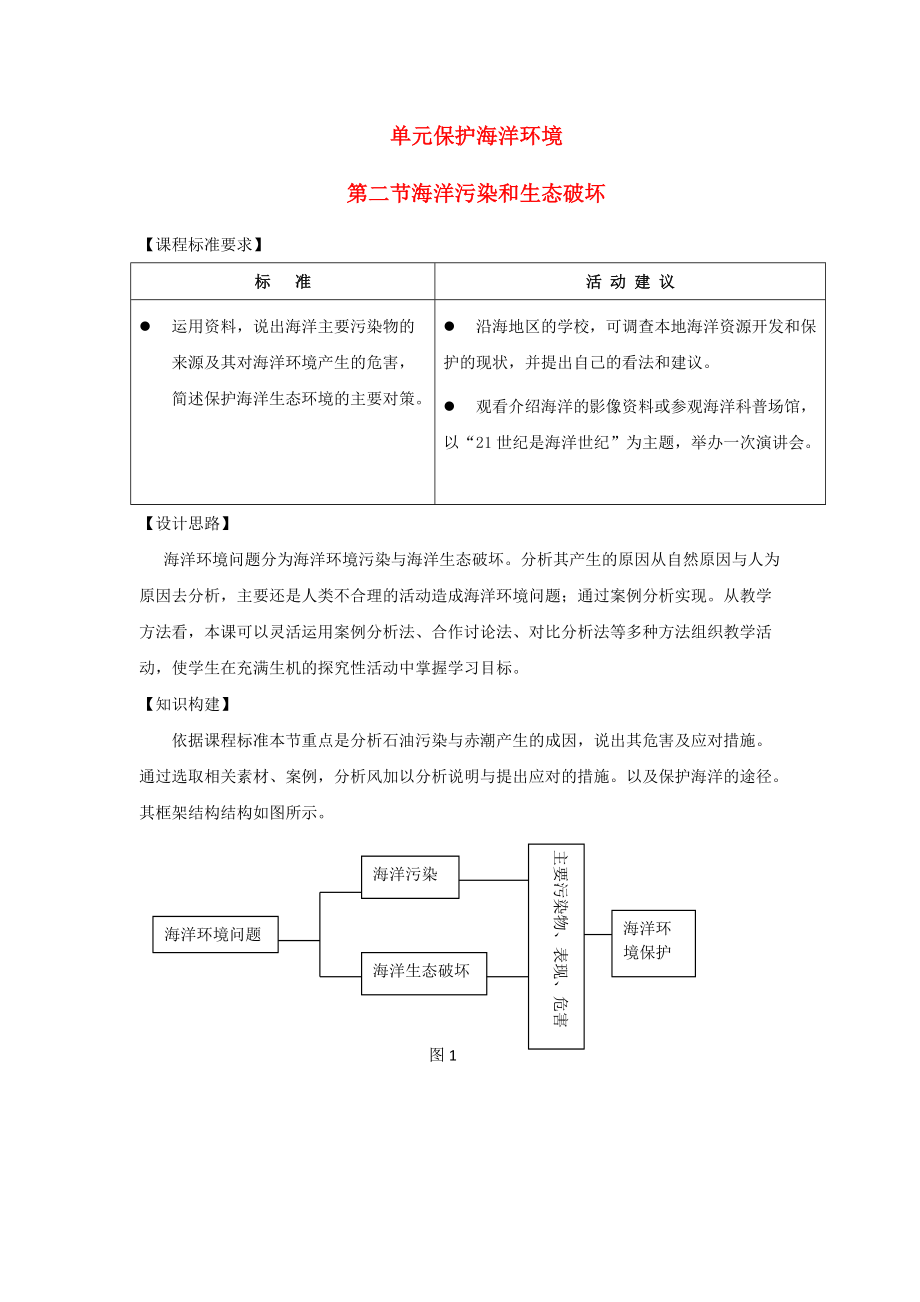 江蘇省揚(yáng)州市高中地理 第三單元 保護(hù)海洋環(huán)境 3.2 海洋污染和生態(tài)破壞教案 魯教版選修2_第1頁