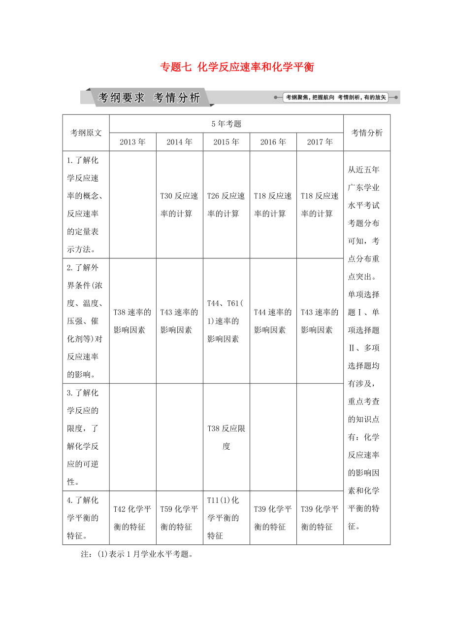 广东省高中化学 专题七 化学反应速率和化学平衡讲义 新人教版_第1页