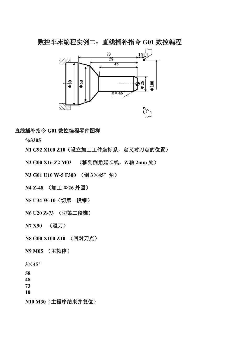 g73编程实例带图图片