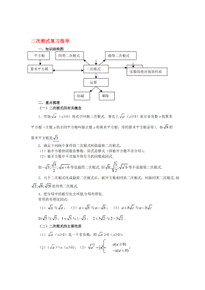 湖南省邵阳十中学八级数学二次根式复习指导练习题