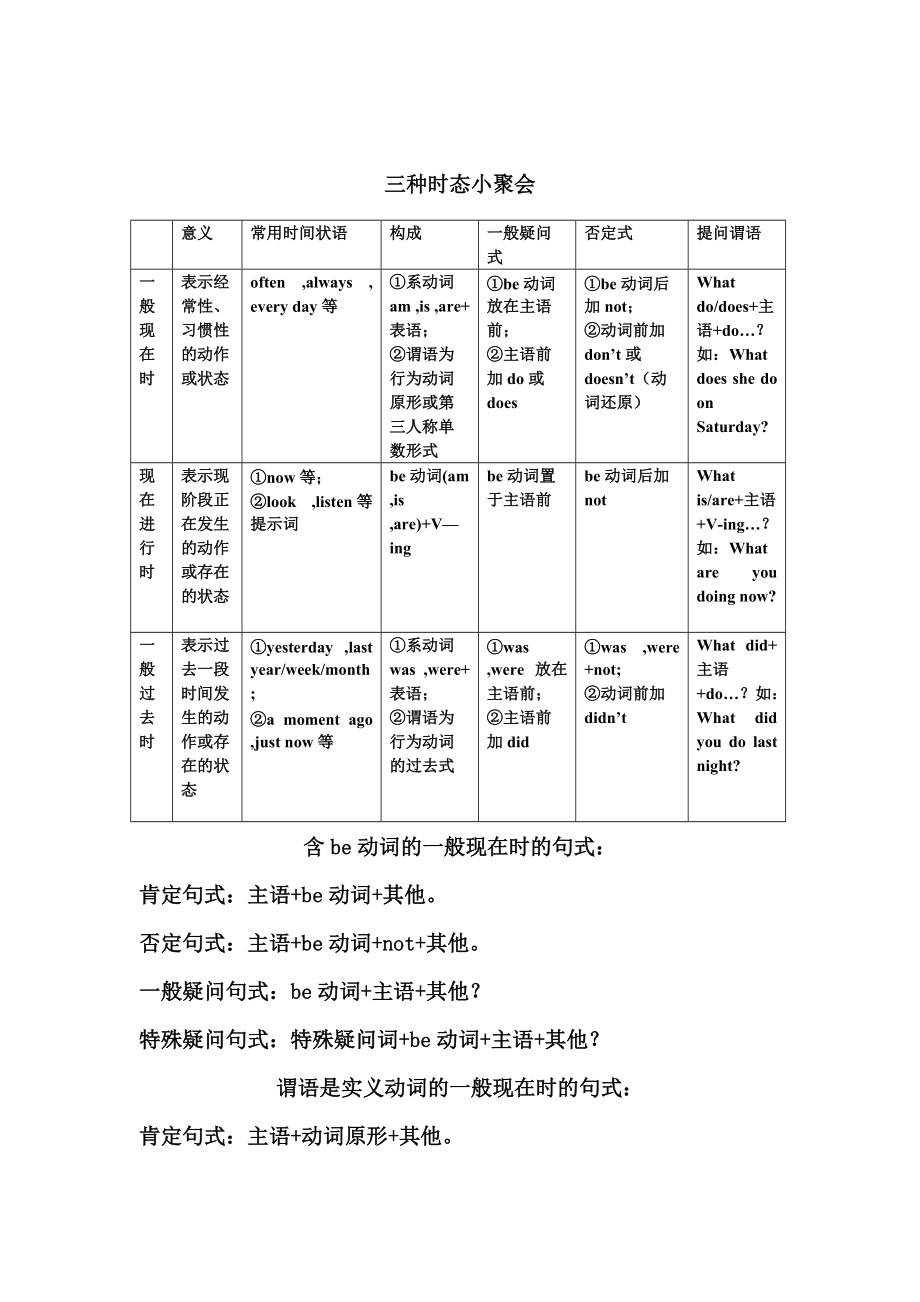 七年级英语下册三种时态2页