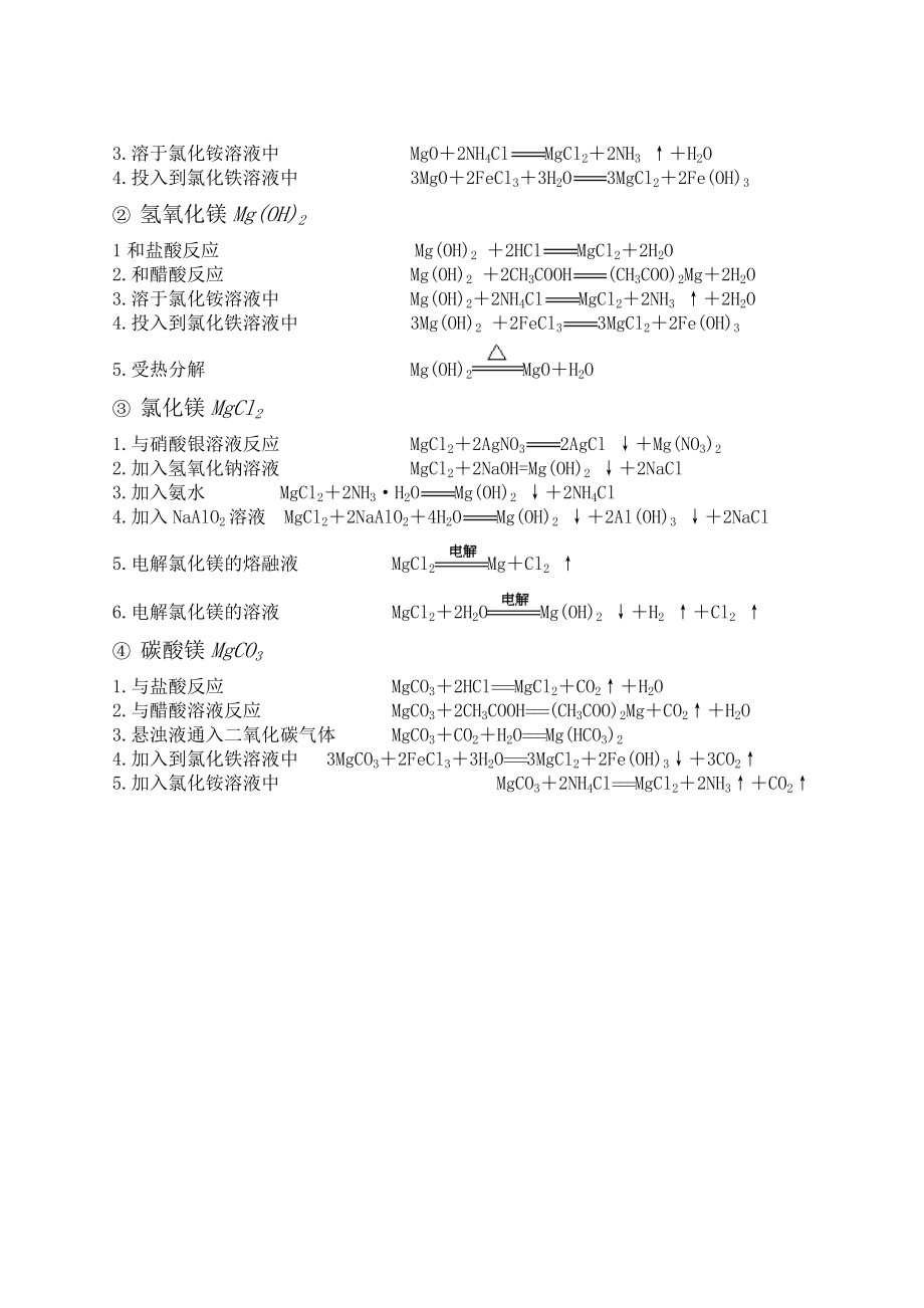 镁的化学方程式总结图图片