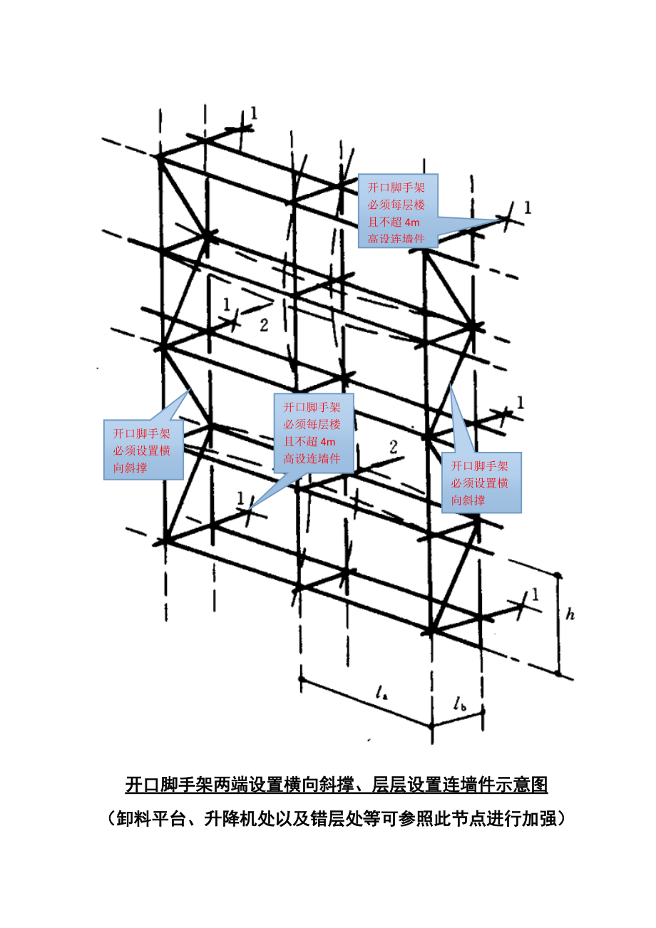 二步三跨图解图片