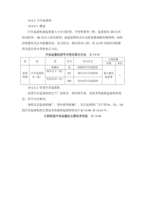 1422 汽車起重機