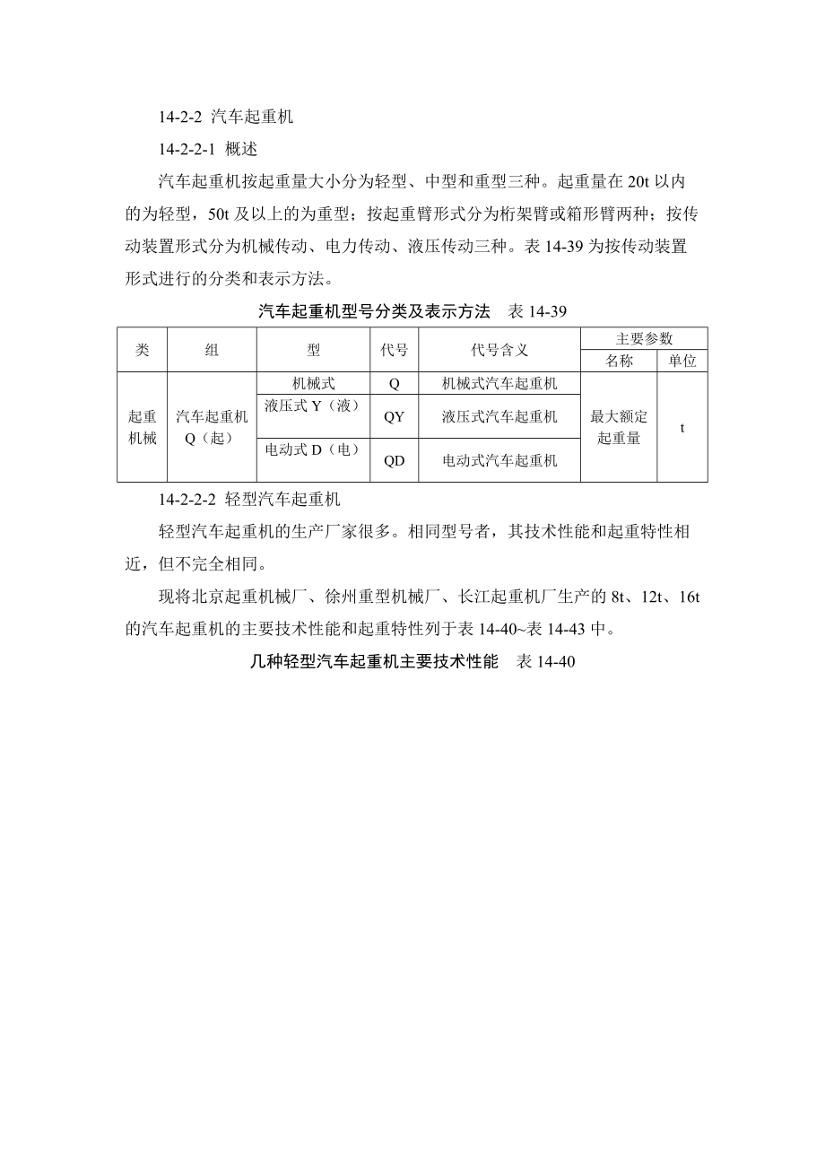 1422 汽車(chē)起重機(jī)_第1頁(yè)