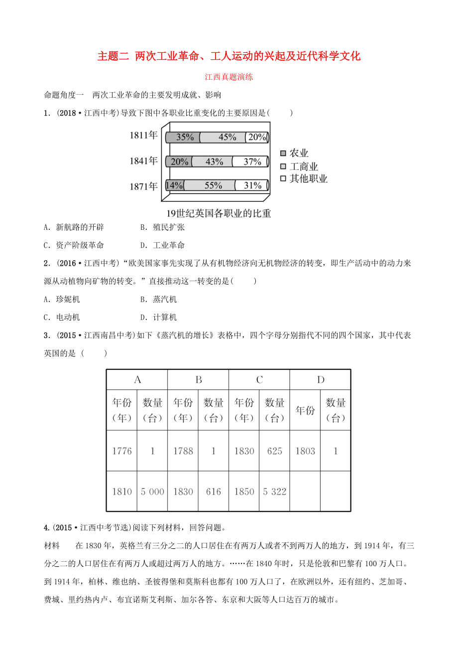 江西省中考?xì)v史總復(fù)習(xí) 模塊五 主題二 兩次工業(yè)革命、工人運動的興起及近代科學(xué)文化真題演練_第1頁