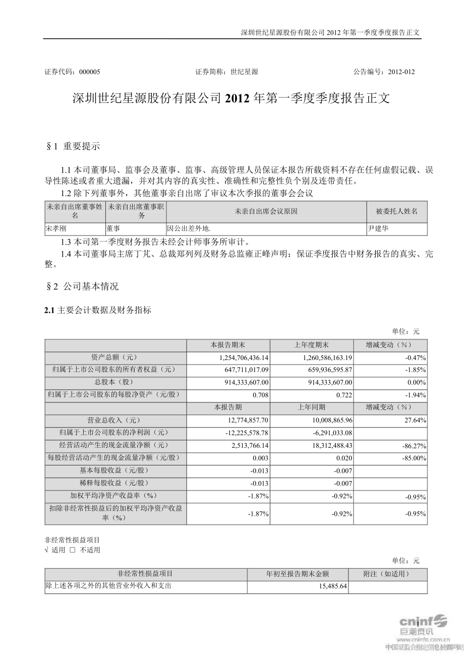 世纪星源：第一季度报告正文_第1页