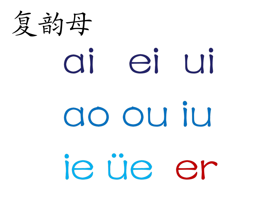 蘇教版語文一上un ǖnppt課件4_第1頁