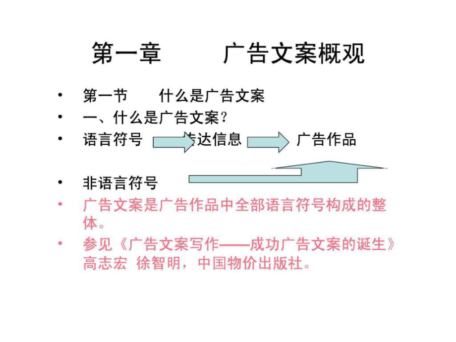 上海大學(xué) 告文案課程 PPT_第1頁