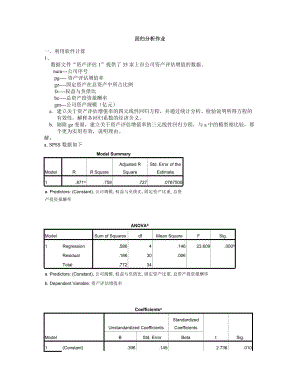 SPSS回歸分析作業(yè)[共22頁]