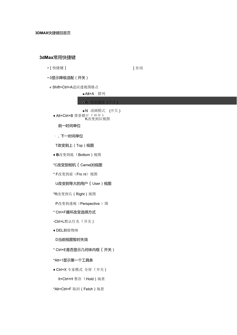 SU建模和3D渲染_第1頁