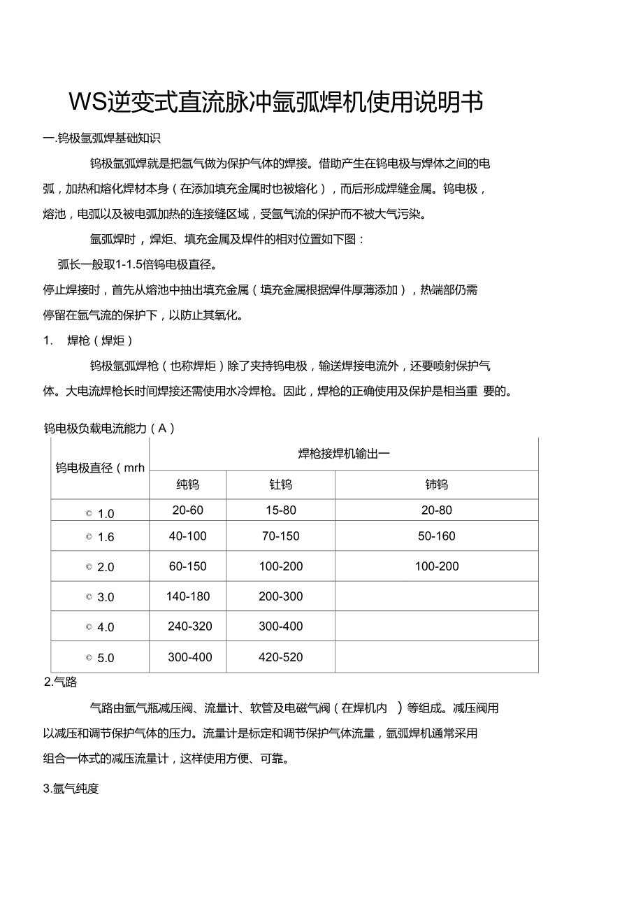 WS160_200_315逆變式直流脈沖氬弧焊機(jī)使用說(shuō)明書(shū)及工作原理圖13頁(yè)_第1頁(yè)