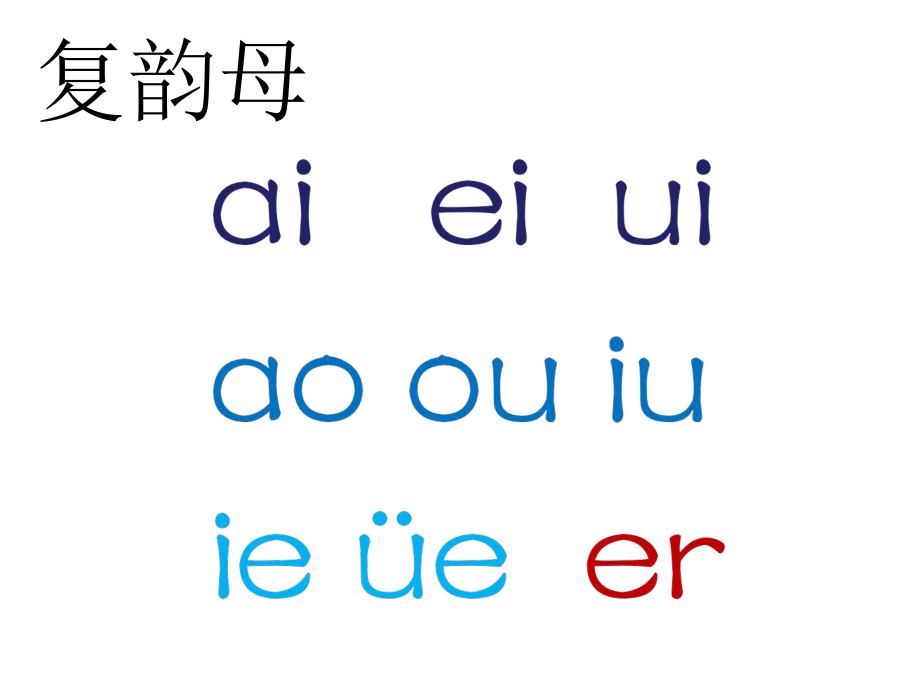 蘇教版語文一上un ǖnppt課件4_第1頁