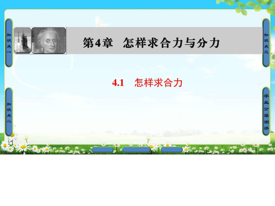 201年沪科版物理必修1 第4章 4.1 怎样求合力_第1页