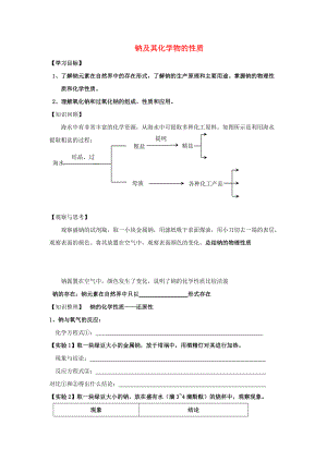 浙江省臺(tái)州市路橋區(qū)高中化學(xué) 專(zhuān)題二 從海水中獲得的化學(xué)物質(zhì) 第二單元 鈉、鎂及其化合物 2.6 鈉的性質(zhì)學(xué)案無(wú)答案蘇教版必修1