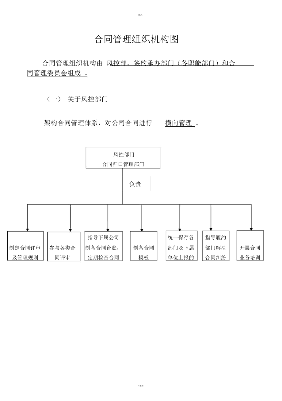 合同管理组织机构图