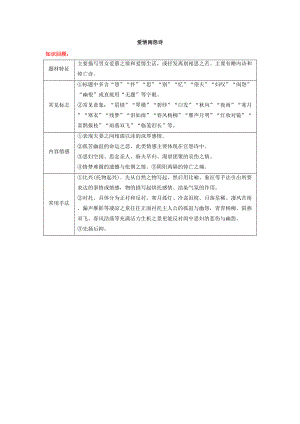 主題03 愛情閨怨詩【知識總結(jié)+鞏固提高】（解析版）