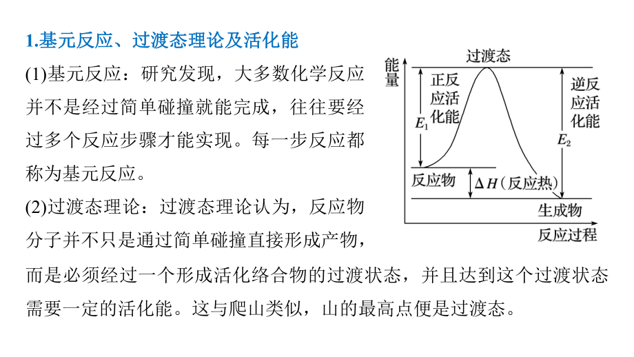 2021-2022年高考化學複習微專題《反應歷程,活化能與催化劑》_第2頁