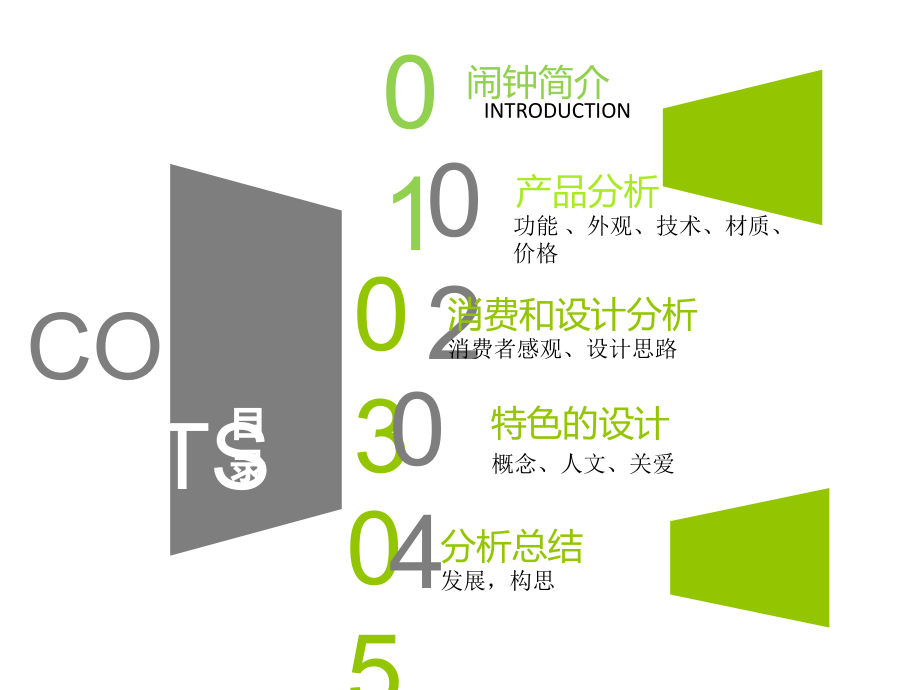 鬧鐘產品調研.ppt_第2頁