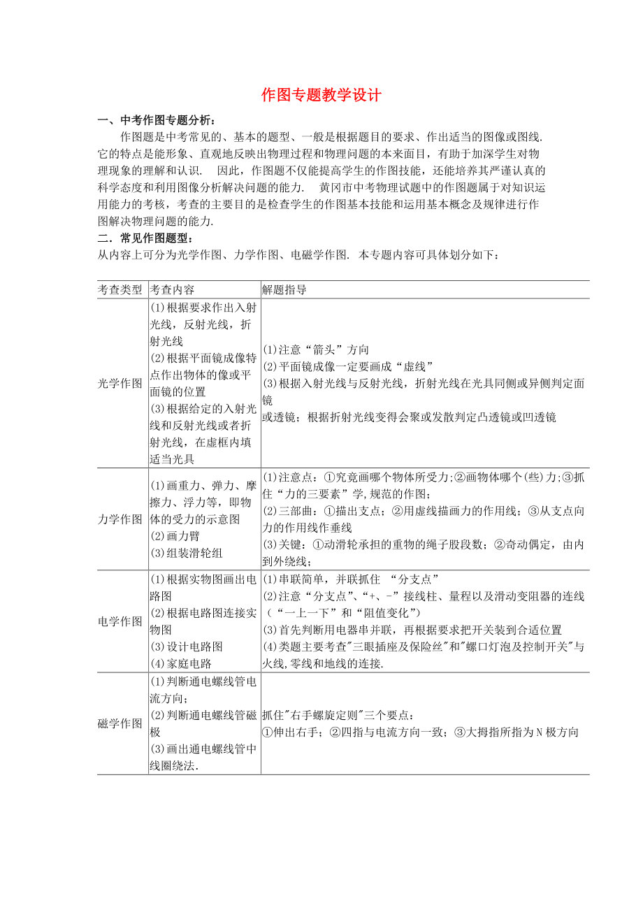 湖北省黄冈市中考物理专题复习作图专题教学设计2_第1页