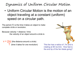 Dynamics of Uniform Cicular Motion匀速圆周运动的动力学