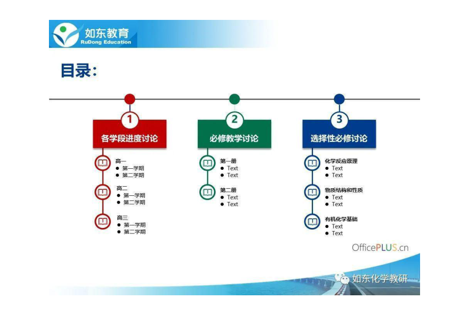 高中化学新教材教学过程中若干问题的讨论_第1页