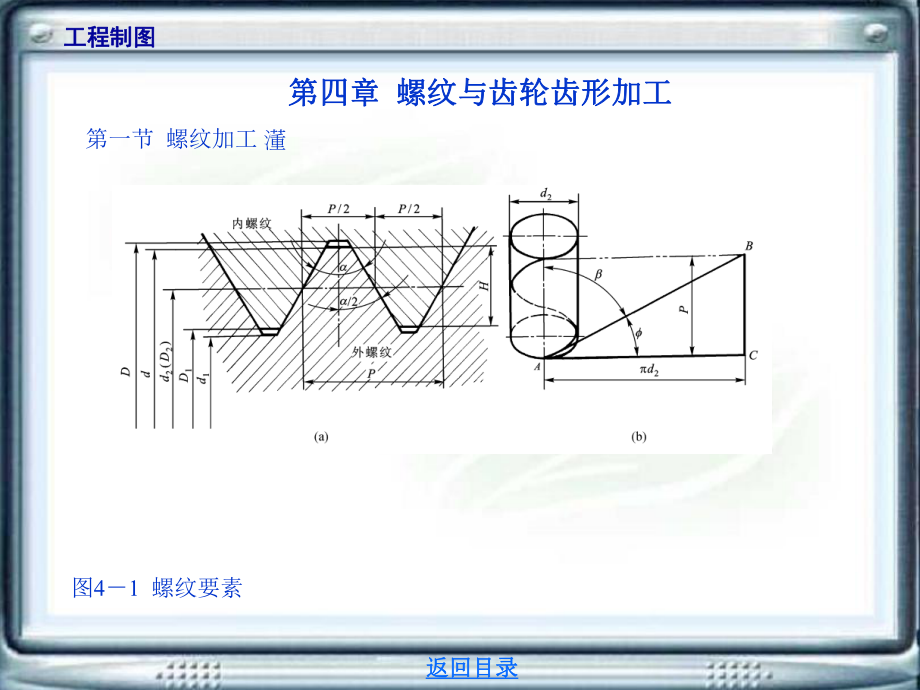 [機(jī)械制造工藝基礎(chǔ)]第四章螺紋與齒輪齒加工_第1頁(yè)