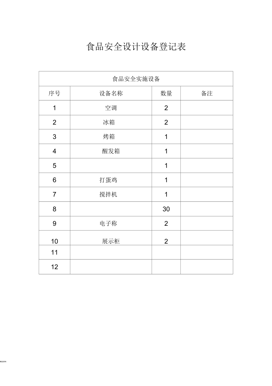 食品安全设计设备登记表蛋糕房_第1页