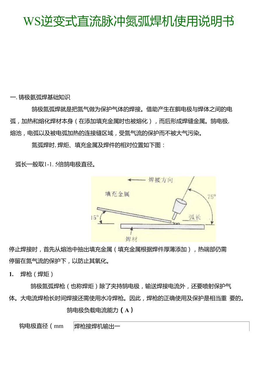 WS160_200_315逆變式直流脈沖氬弧焊機使用說明書及工作原理圖_第1頁