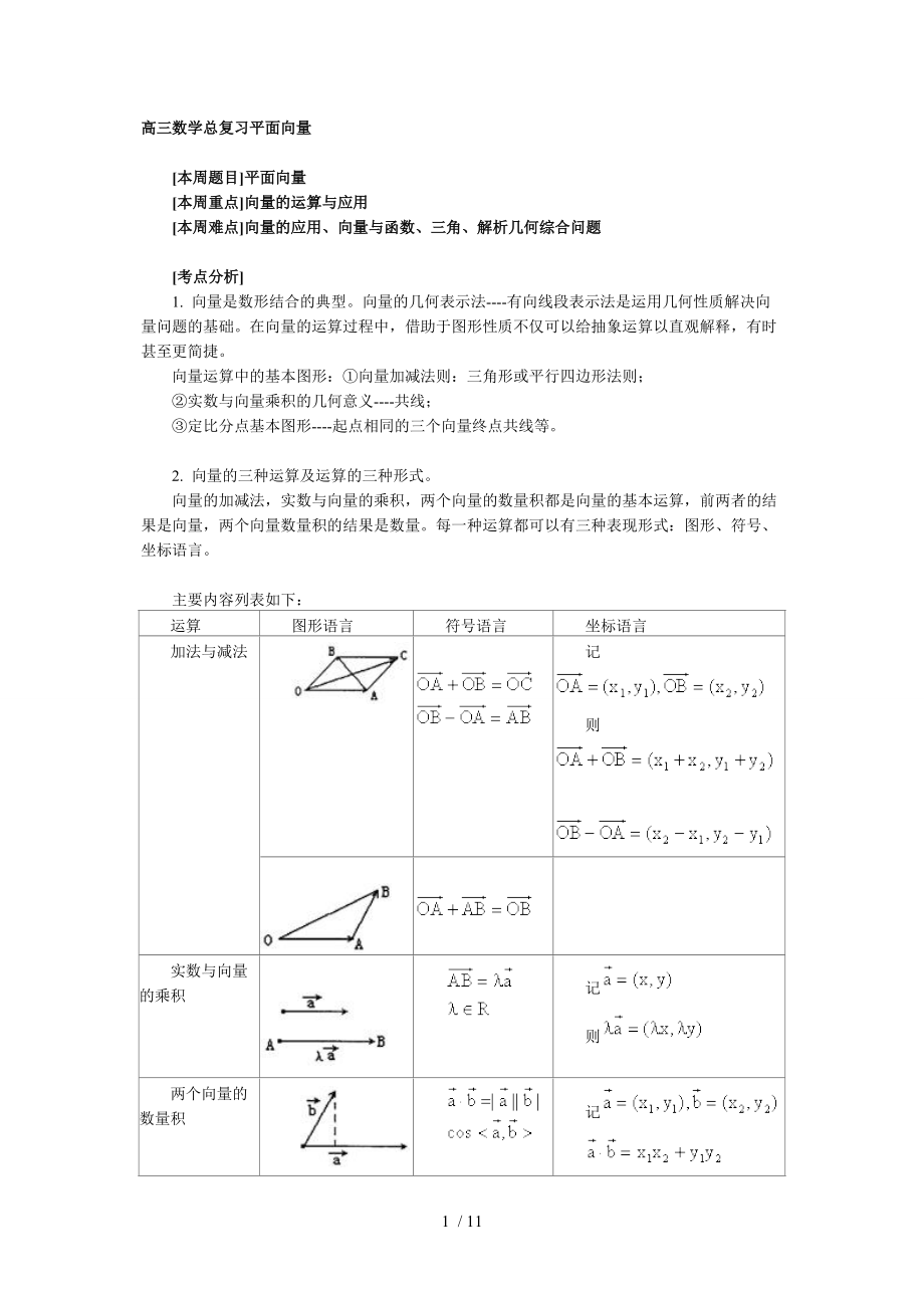 高三数学总复习平面向量Word版_第1页