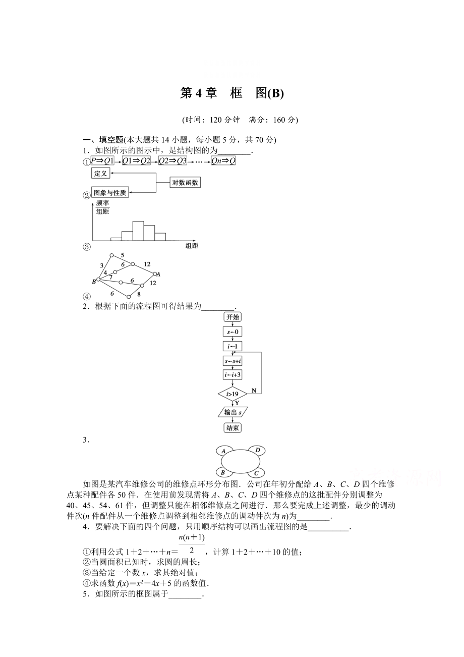 精校版高中數學蘇教版選修12 第4章 章末檢測B 課時作業(yè)含答案_第1頁