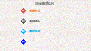 高考化學(xué)總復(fù)習(xí) 第8章 水溶液中的離子平衡 學(xué)案七 電解質(zhì)溶液中粒子濃度關(guān)系 考點(diǎn)指導(dǎo)4 滴定曲線分析考點(diǎn)課件 新人教版