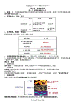 人教版生物八年級(jí)上冊(cè)第四章《細(xì)菌和真菌》知識(shí)點(diǎn)(共6頁(yè))